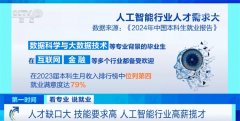 <b>平均聘请月薪达到了24535</b>
