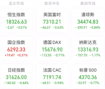 克5627.00元
